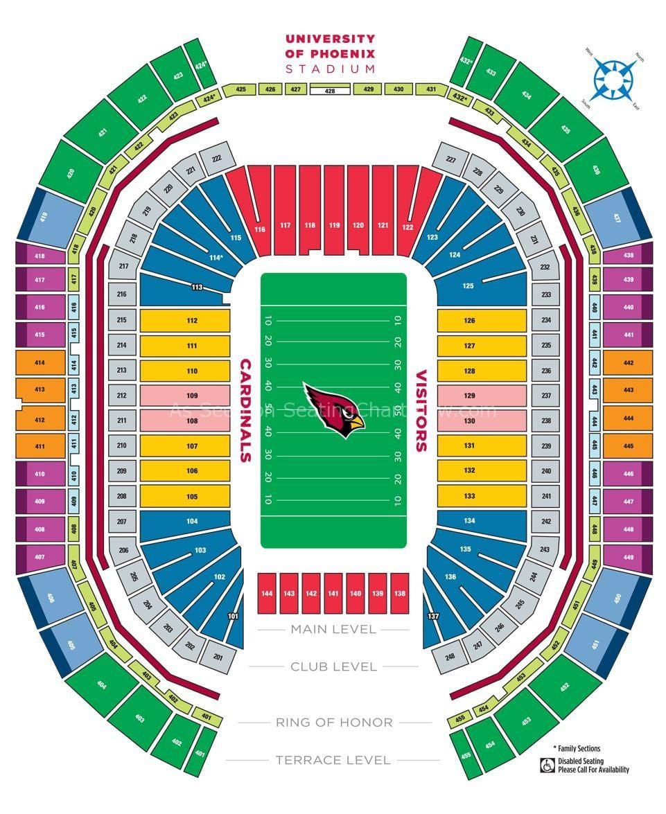 university of Phoenix stadium relaxare hartă