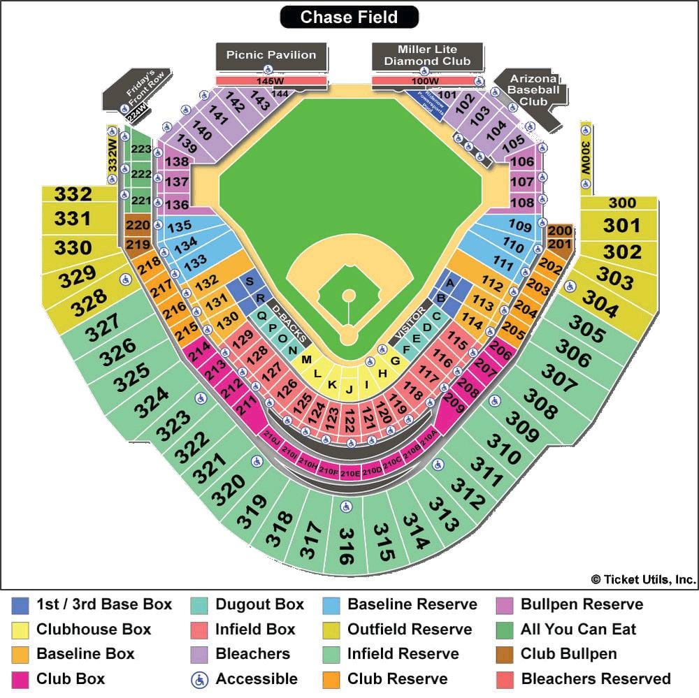 harta diamondbacks stadion