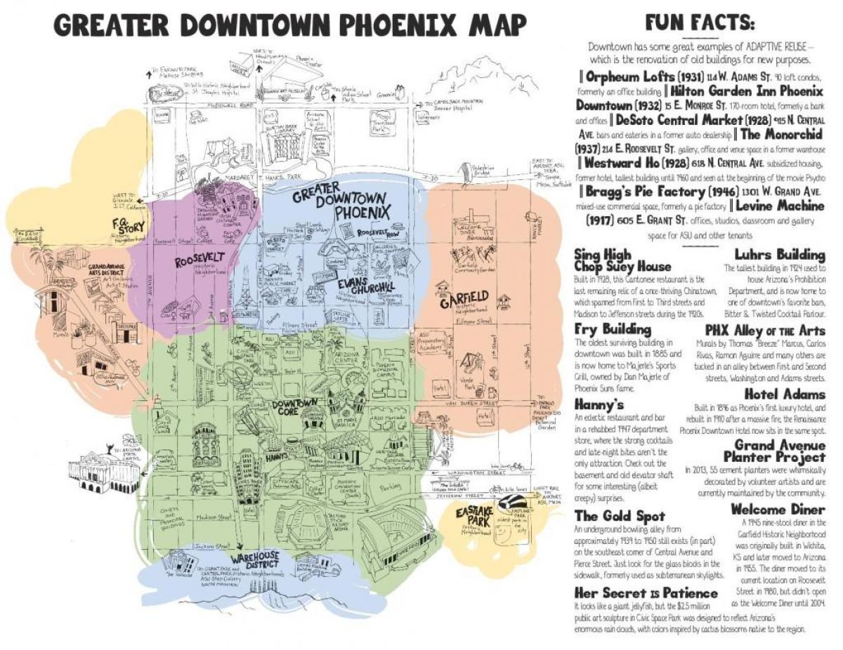 hartă din centrul orasului Phoenix