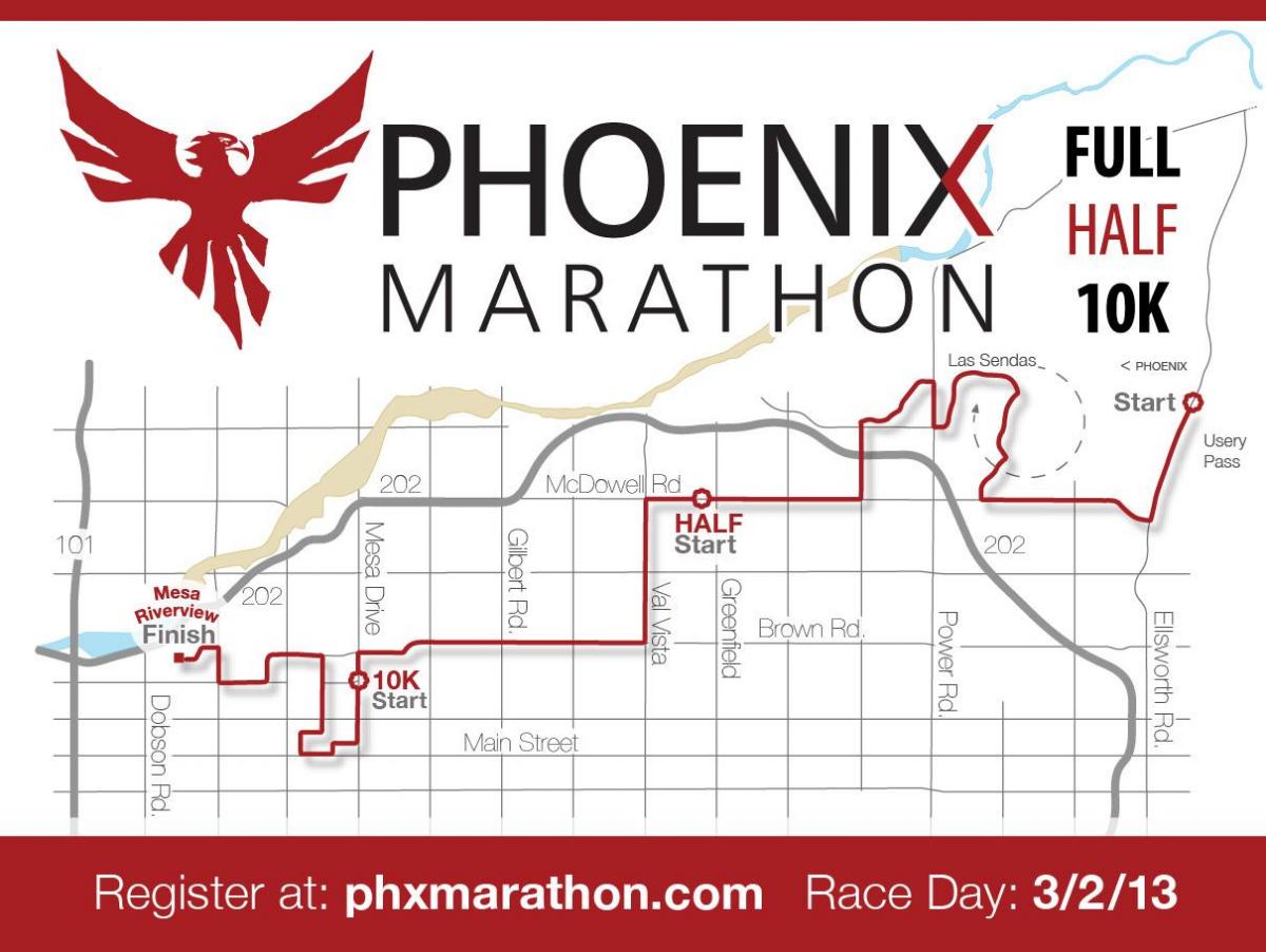 harta Phoenix maraton